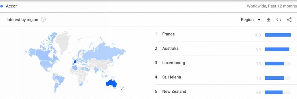 Google Trends Search (Public). hotel revenue